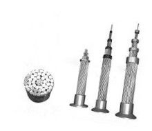 1000 केवी वोल्टेज ACSS कंडक्टर ट्रैपोज़ाइडल वायर ऑपरेटिंग लगातार